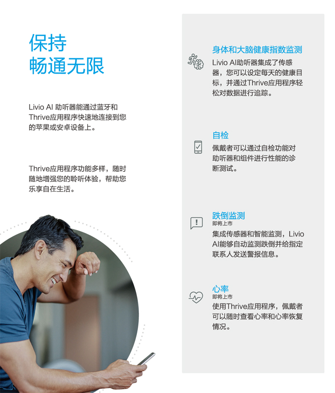 斯达克LivioAI力维人工智能助听器(图7)